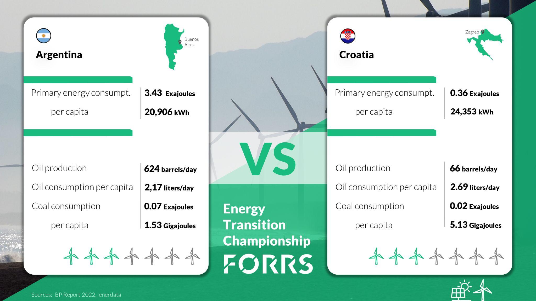 argentina croatia.jfif