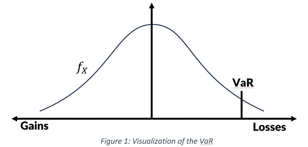 FRTB VaR vs ES_1.jpg